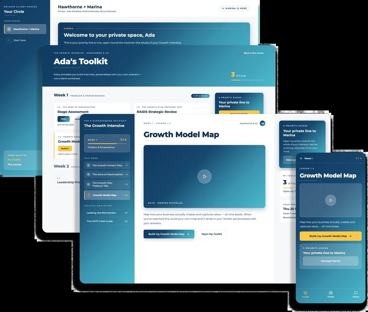 The client platform on desktop, tablet and phone: a company's private space with Marina, a toolkit of documents filling up week by week, and a short lesson video